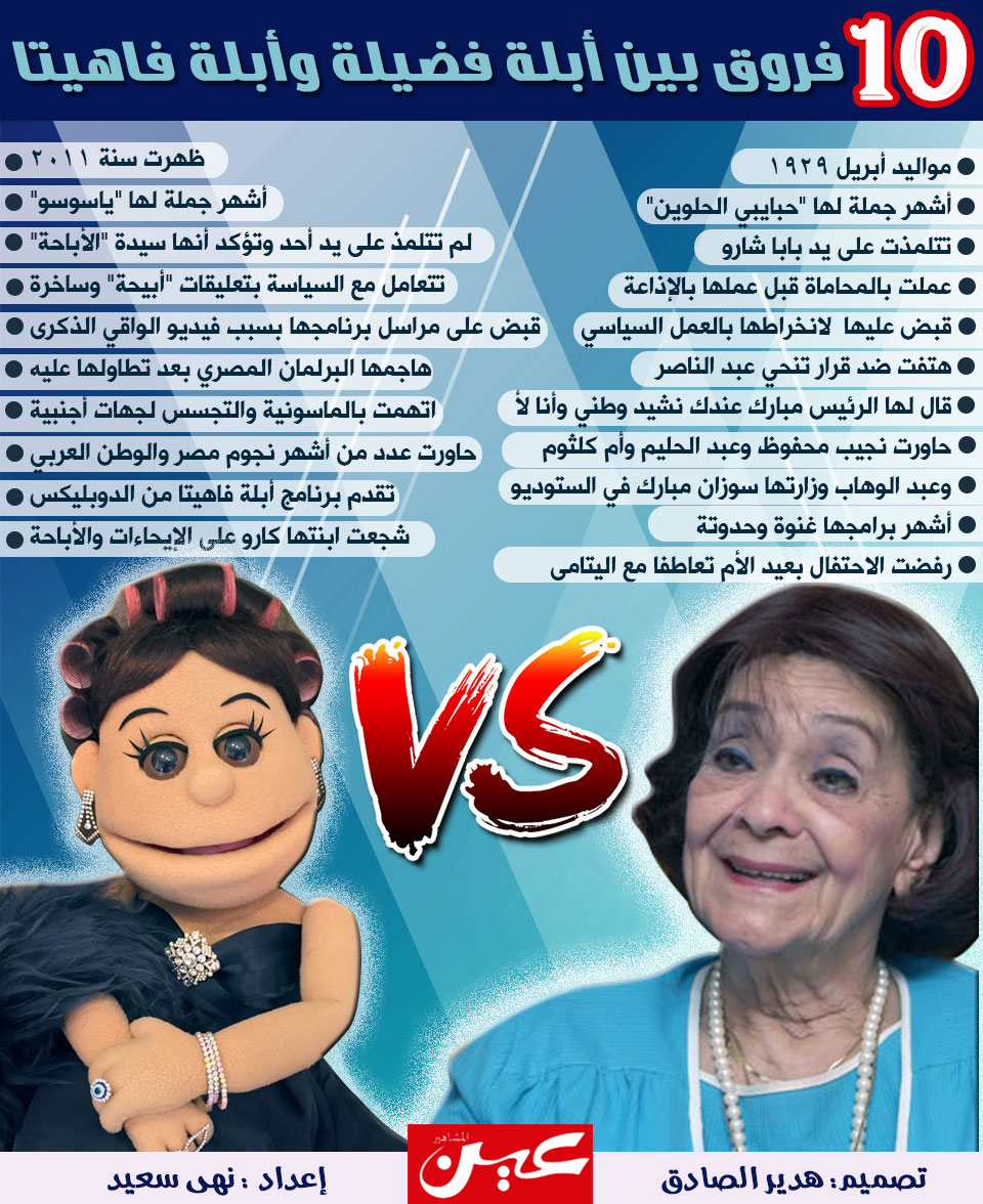 إنفوجراف 10 فروق بين أبلة فضيلة وأبلة فاهيتا عين