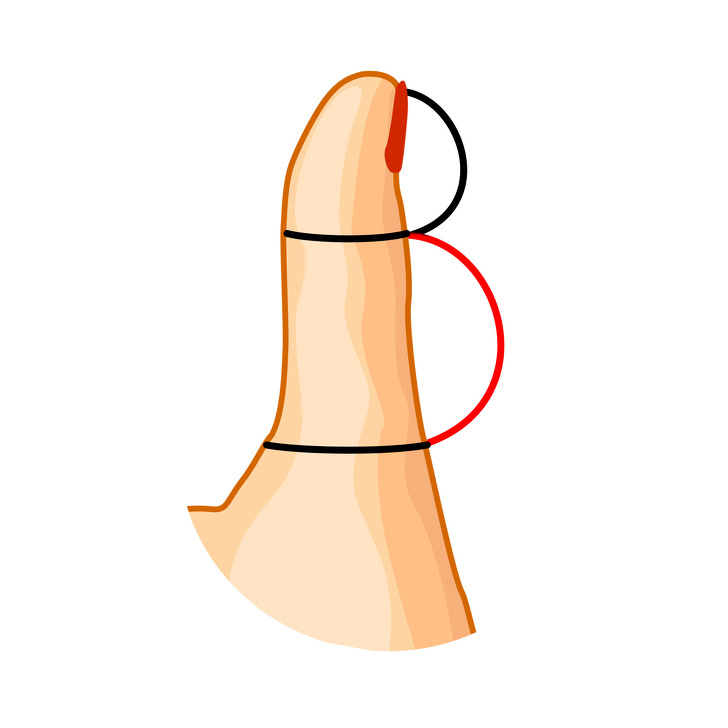 3 3