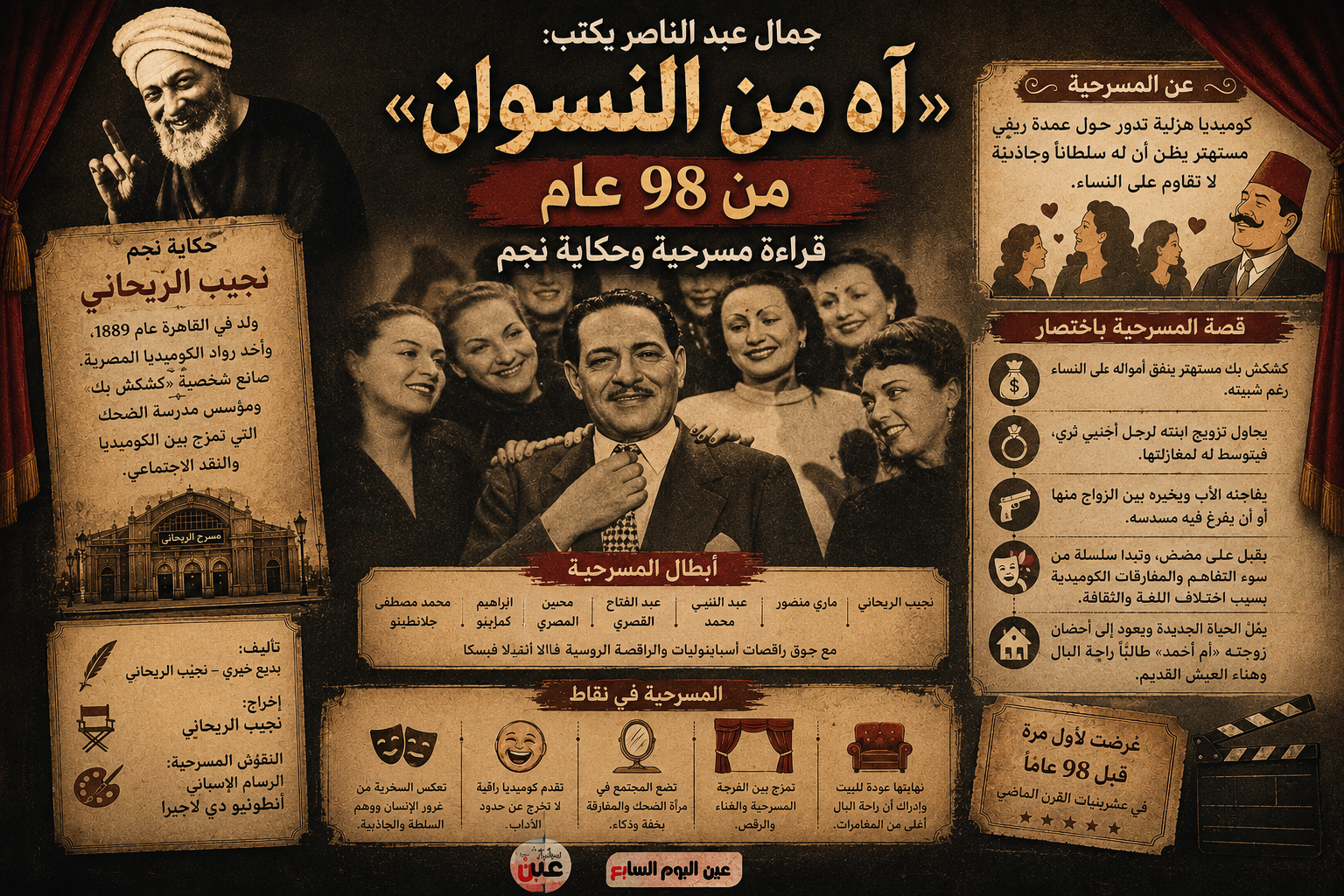 تفاصيل العرض المسرحي آه من النسوان تفاصيل العرض المسرحي آه من النسوان