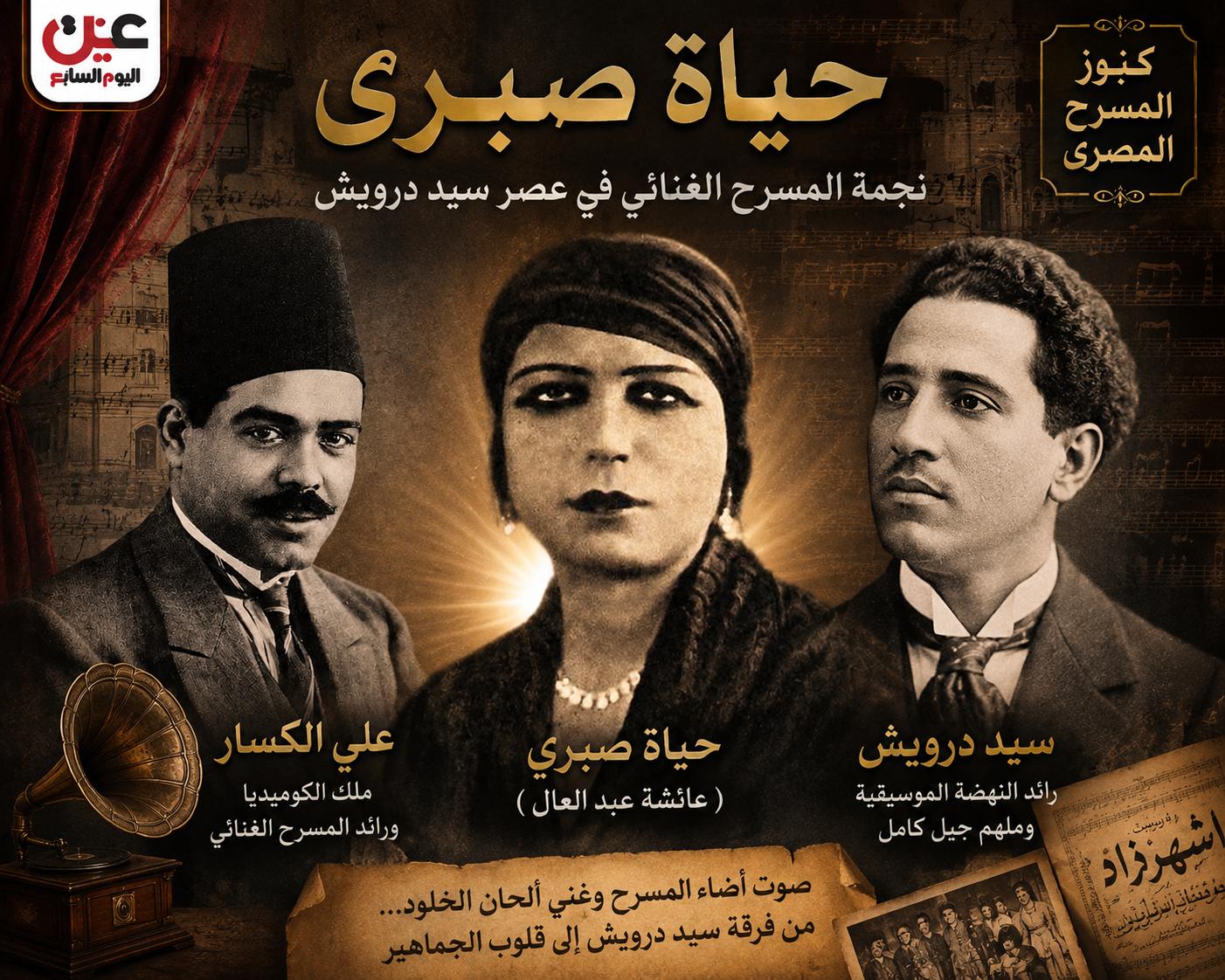 حياة صبري وسيد درويش وعلي الكسار