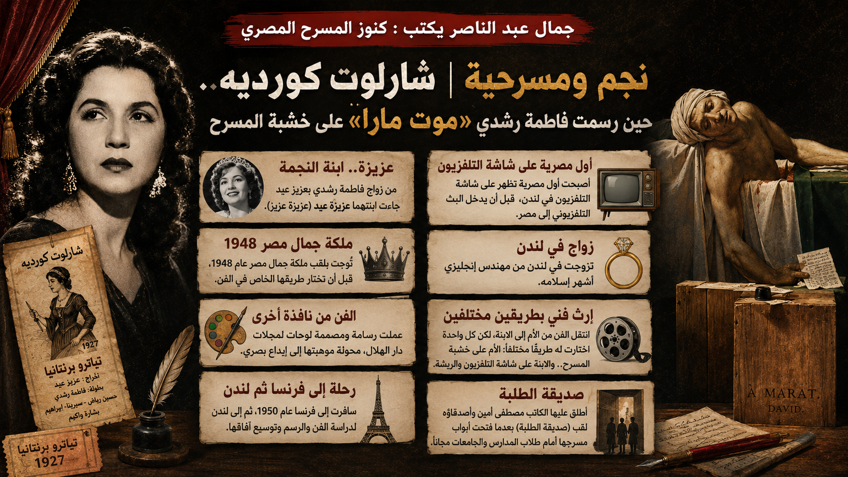 شارلوت كورديه وفاطمة رشدي شارلوت كورديه وفاطمة رشدي