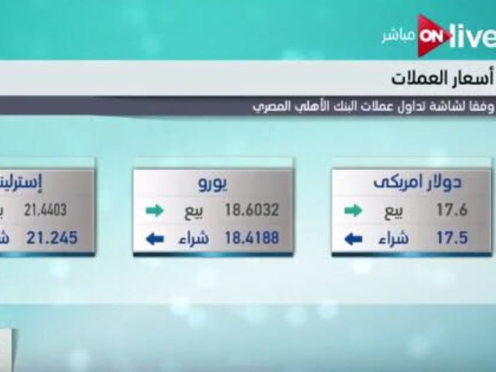 صور اسعارالعملات 