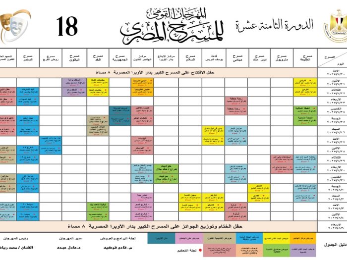 جدول عروض المهرجان القومي للمسرح