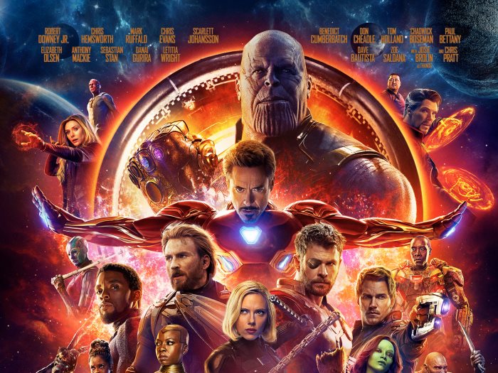 Avengers: infinity war 