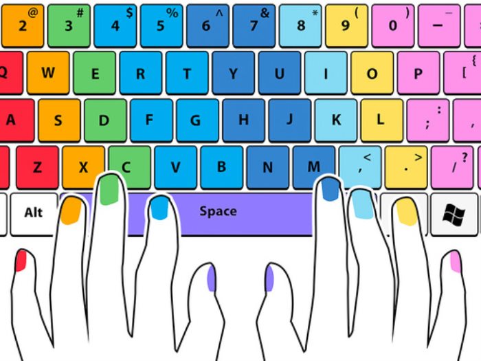 اختصارات لوحة المفاتيح